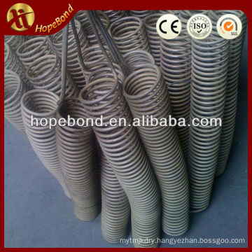 Spring Type Resistance Heater Wire
 
 Spring Type Resistance Heater Wire    
